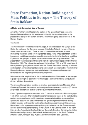 Comparative Politics - Zusammenfassung Rokkan
