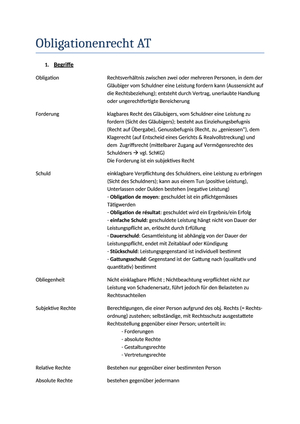 Zusammenfassung  OR AT (Rechteck)