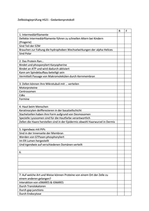 Titel des Files