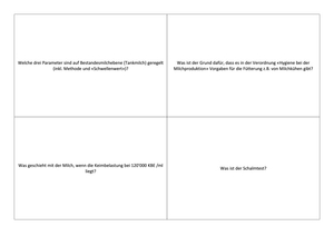 Titel des Files