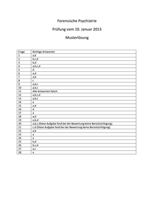 Titel des Files