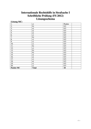 Int.Rechtshilfe Strafsachen Prüfung 2012 Musterlös