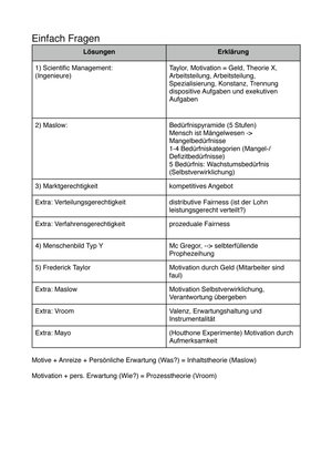 HRM Prüfungsvorbereitung Mitschrift