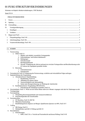 Titel des Files