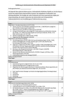 Titel des Files