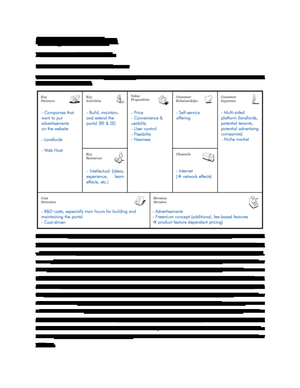 Information Management exercise 1 solution - File Exchange - uniboard.ch