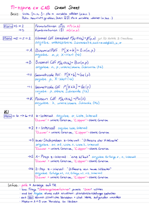 Cheat Sheet für TI-nspire cx CAS
