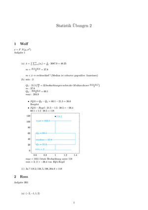 Titel des Files