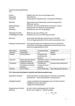 Zusammenfassung Angewandte Methoden