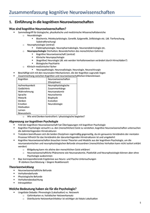 kognitive Neurowissenschaften