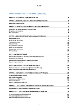 Titel des Files