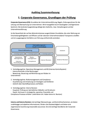 Auditing HS14 Zusammenfassung