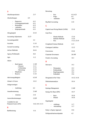 Stichwortverzeichnis FSA (HS11)