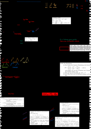 Cheat Sheet (handschriftlich)