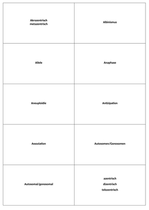 Lernkarten Glossar Begriffe Genetik