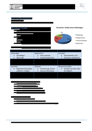 Titel des Files