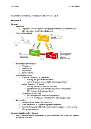 Methoden II ZSF Paper Vorlesung 3