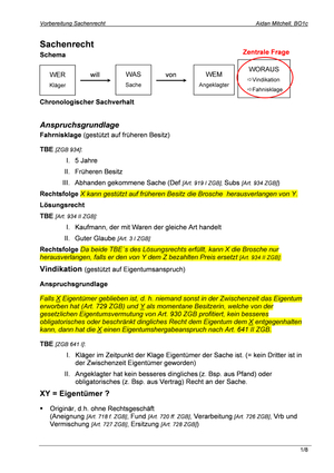 Zusammenfassung Sachenrecht