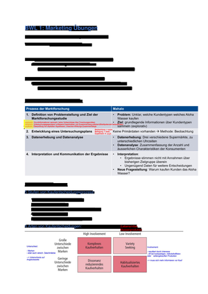 Titel des Files
