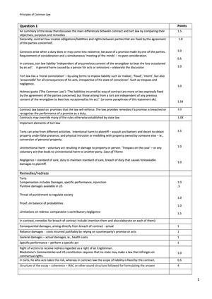 Principles of Commin Law Prüfung 2014 Musterlösung