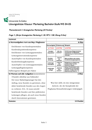Marketing  Prüfung HS2004 Lösungen