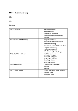 Titel des Files