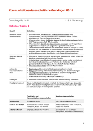 KWG - Zusammenfassung