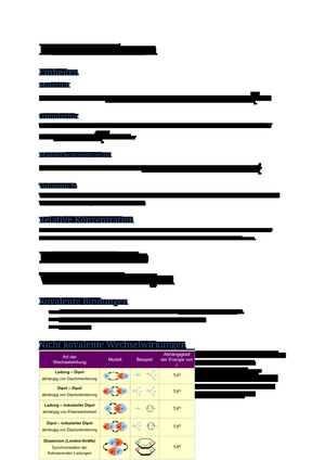 BCH 201 Biochemie Zusammenfassung