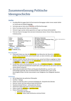 Politische Ideengeschichte Zusammenfassung