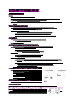 Kognitionspsychologie2_Zusammenfassung_HS24