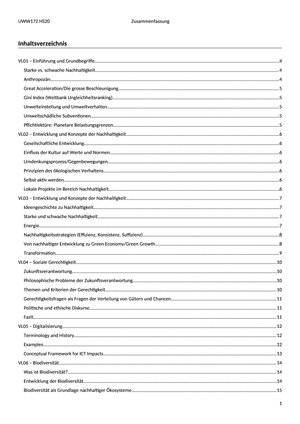 Zusammenfassung HS20