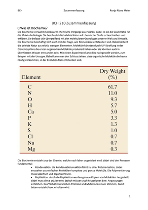 Zusammenfassung BCH 201