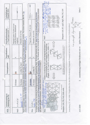 AC 6 Zusammenfassung der Strukturtypen