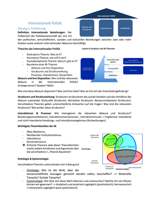 Vertiefungsmodul Internationale Politik