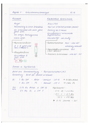 Zusammenfassung Financial Reporting FS 2017