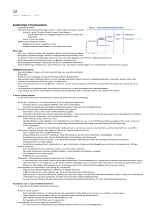 Titel des Files