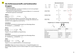 Chemie I+II Zusammenfassung OC