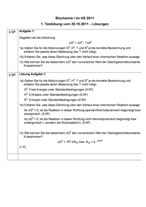 Titel des Files