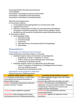 Forschungsmethoden Semesterzusammenfassung