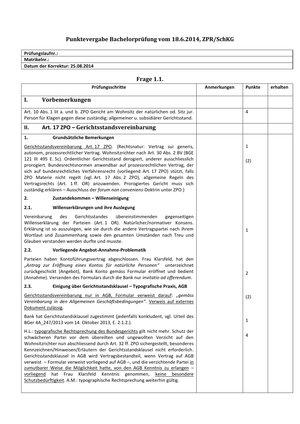 ZPR/SchKG Prüfung 2014 Musterlösung