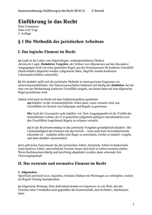 Titel des Files