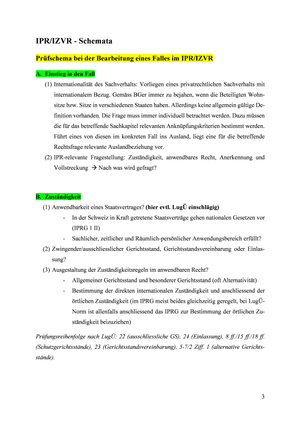 IPR/IZVR Lösungsschema