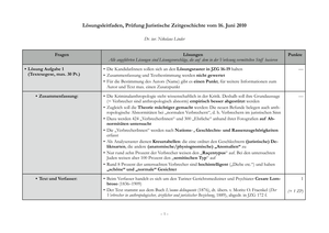 Jur. Zeitgeschichte Prüfung 2010 Musterlösung