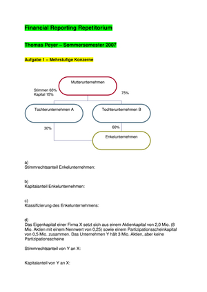 Repetitorium Financial Reporting