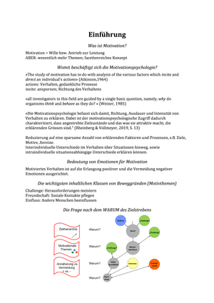 Titel des Files