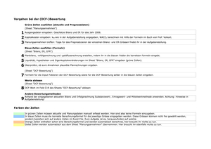 Involving Activity 3 (Daimler, Excel: Worst Case)