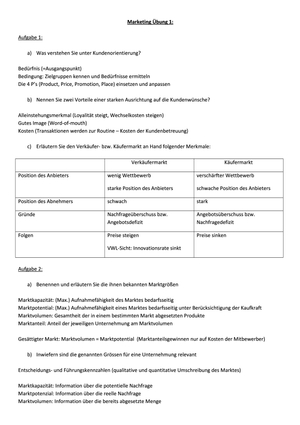 Titel des Files
