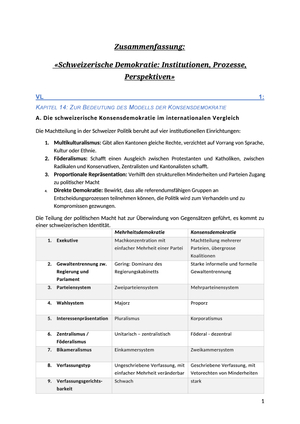 Titel des Files