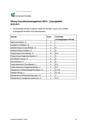 Inno-Management Übung CPM HS2013 Lösung