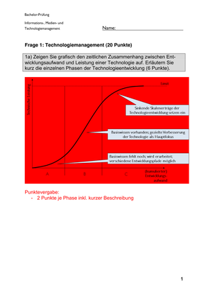 IMT Prüfung 2008 + Musterlösung